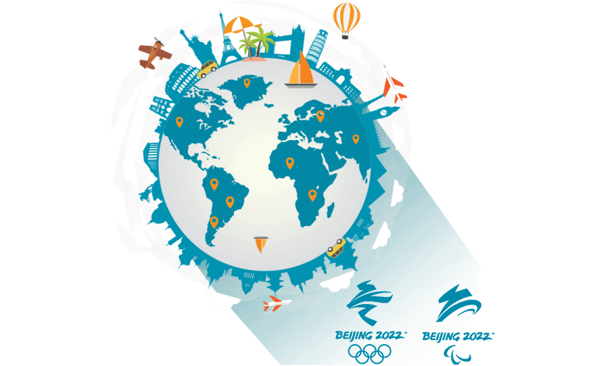 外国网络连接到中国的软件 - 加速